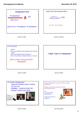 Unemployment.notebook  November 25, 2015  Labor Force Participation Rate  Unemployment Rate  #
