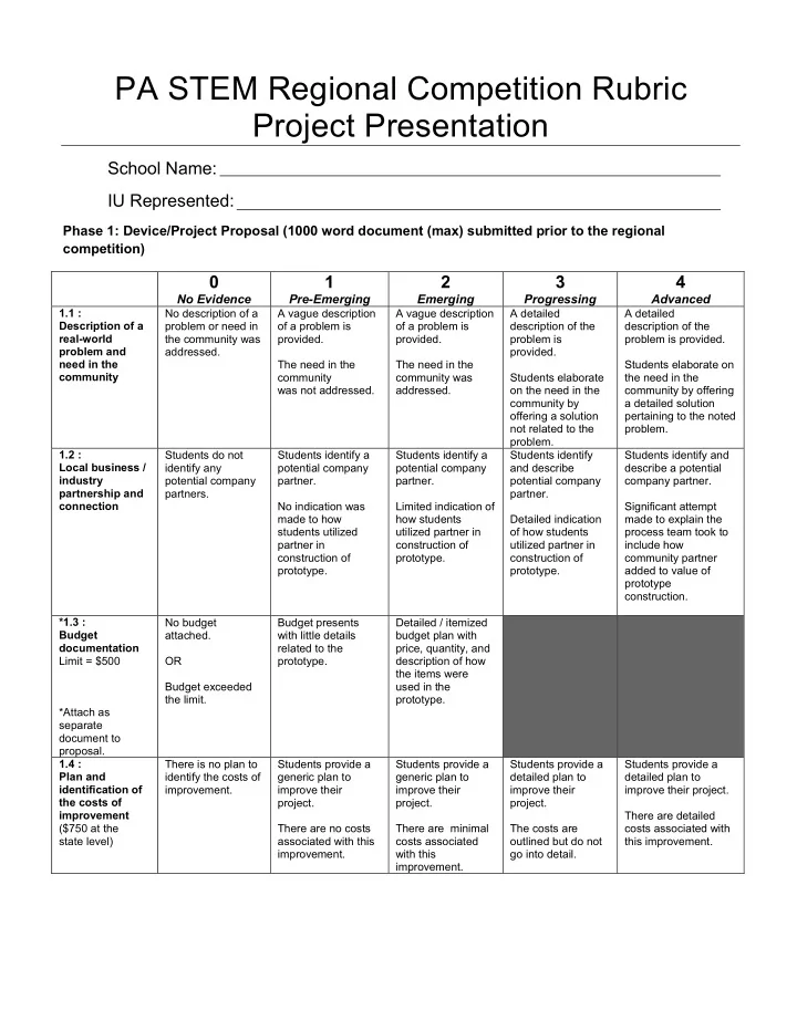 pa stem regional competition rubric project presentation