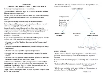 THE GOSPEL  This illustration will help you turn conversations about problems into  Ephesians