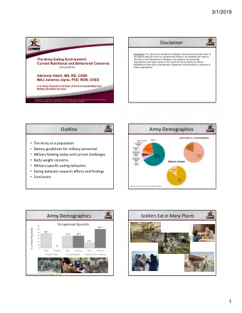 Disclaimer  Disclaimer: The opinions or assertions contained herein are the private views of  the