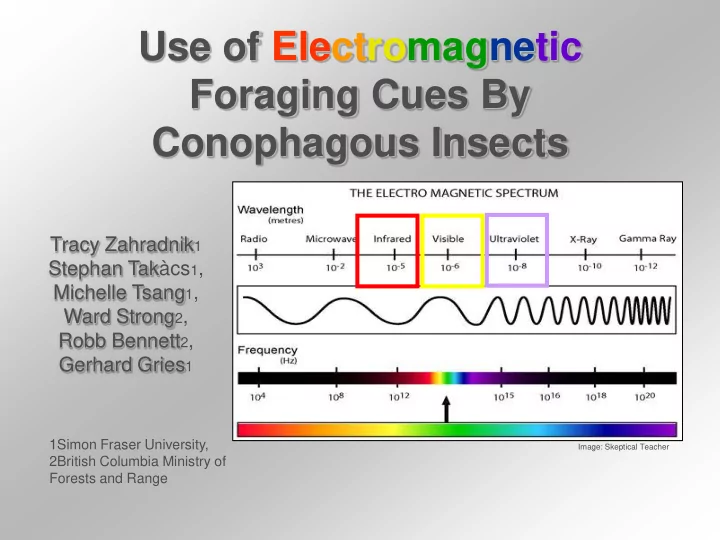 use of electromagnetic