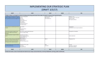 IMPLEMENTING OUR STRATEGIC PLAN  (DRAFT 3/3/17)  WHAT  HOW  WHO  WHEN  KPIs  I. Deliver, advance,