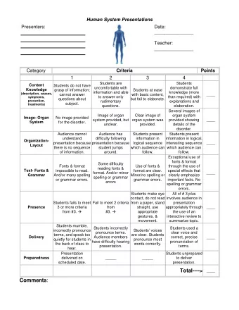 Content Knowledge  Describe  The sequence of events as food moves through the digestive system.