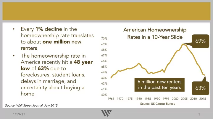 decline in the