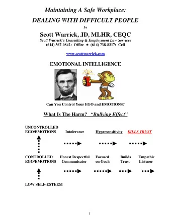 Maintaining A Safe Workplace:  DEALING WITH DIFFICULT PEOPLE  by  Scott Warrick, JD, MLHR, CEQC