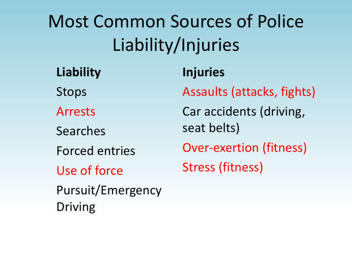 most common sources of police liability injuries