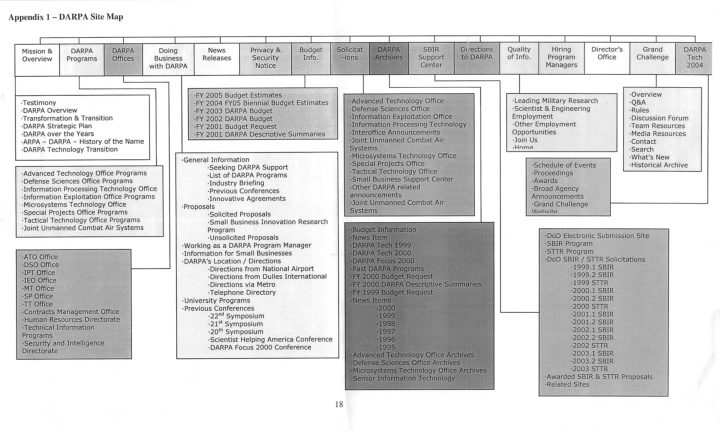 appendix 2 textual analysis rubric