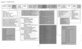 Appendix 2 - Textual Analysis Rubric Thematic comparison Indigenous Categories Key Words in context