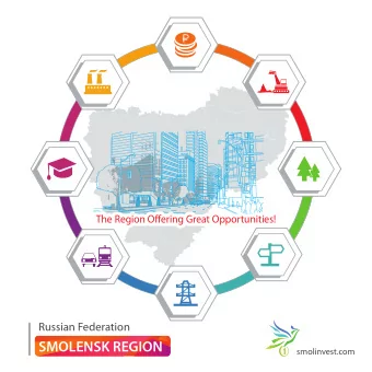 SMOLENSK REGION  smolinvest.com  ontents  Welcome speech  Geographical  Smolensk  Competitive