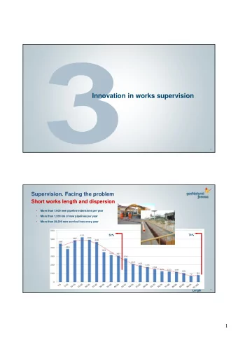 Innovation in works supervision  22  Supervision. Facing the problem  Short works length and