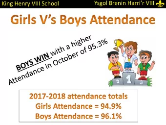 Ysgol Brenin Harrir VIII  King Henry VIII School Ysgol Brenin Harrir VIII  King Henry VIII