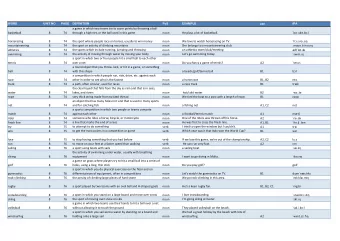 CEF  a game in which two teams try to score points by throwing a ball  basketball  8  74  through a