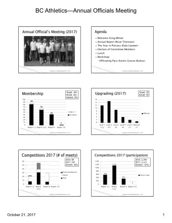 BC AthleticsAnnual Officials Meeting  Welcome (Greg White)  Annual Report (Brian Thomson)