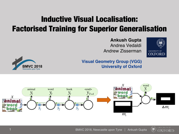 inductive visual localisation factorised training for