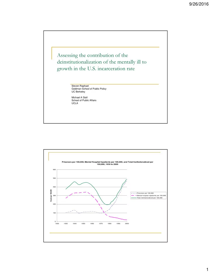 assessing the contribution of the deinstitutionalization