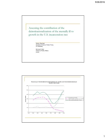 Assessing the contribution of the  deinstitutionalization of the mentally ill to  growth in the