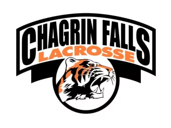 Agenda:  Coaching Staff  2018 Schedule  Coaching Philosophy  Mission Statement  We are dedicated to