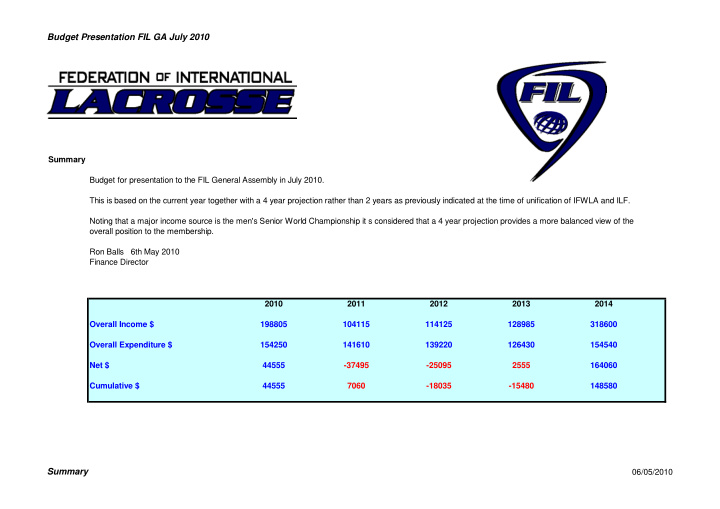 budget presentation fil ga july 2010
