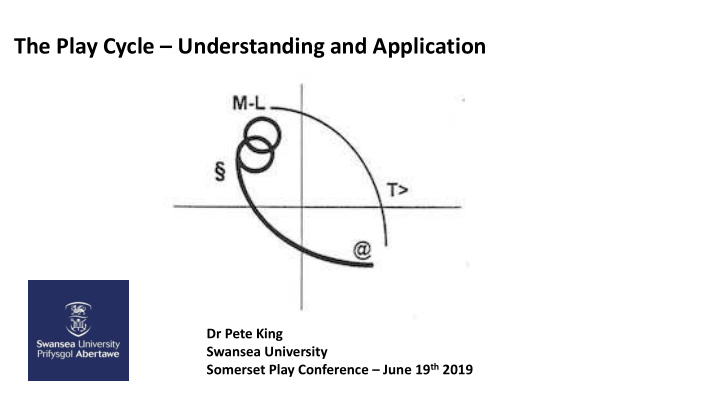 the play cycle understanding and application