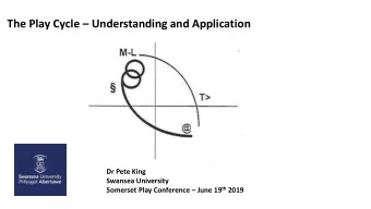 The Play Cycle  Understanding and Application  Dr Pete King  Swansea University Somerset Play
