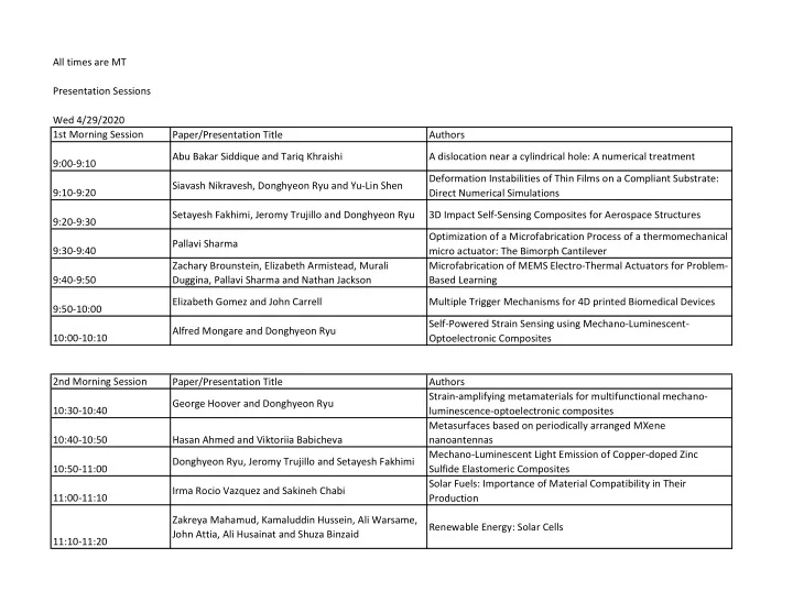 all times are mt presentation sessions wed 4 29 2020 1st