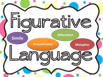 Unit 1  Alliteration  Simile  Personification  Metaphor  Learning Objectives  1.1  3.1 3.2 4.3 7.1