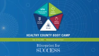 What d  do Employe  yees W  Want A  Anywa  yway?  y?  Presented By: Shameria Davis, Wellness