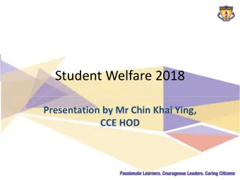 Student Welfare 2018  Presentation by Mr Chin Khai Ying,  CCE HOD Abraham Maslows Hierarchy of