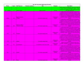 Nov. 9th Innovation Wednesday Schedule  Room  Space  Staff Sponsor  Student Leader(s)  Title