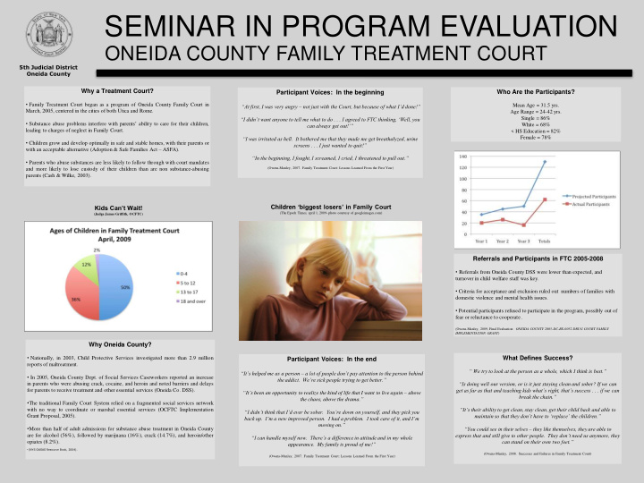 seminar in program evaluation