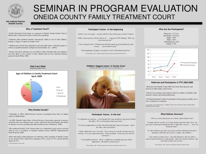seminar in program evaluation