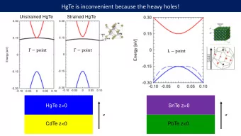 HgTe is inconvenient because the heavy holes!  Unstrained HgTe  Strained HgTe    point
