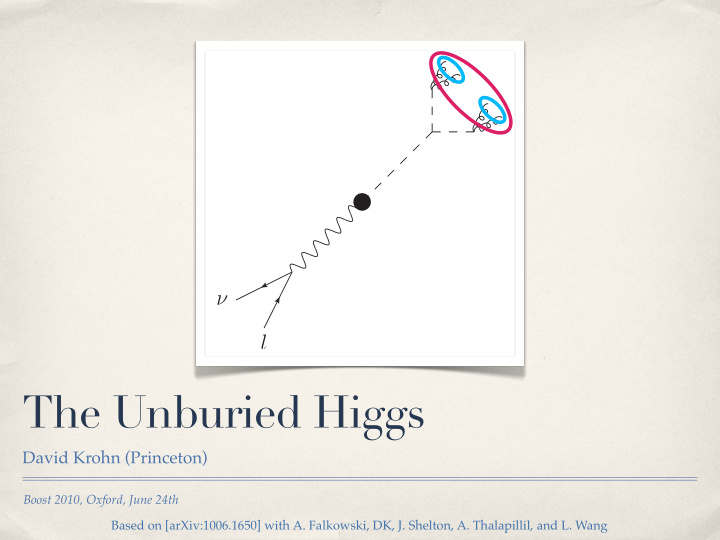 the unburied higgs