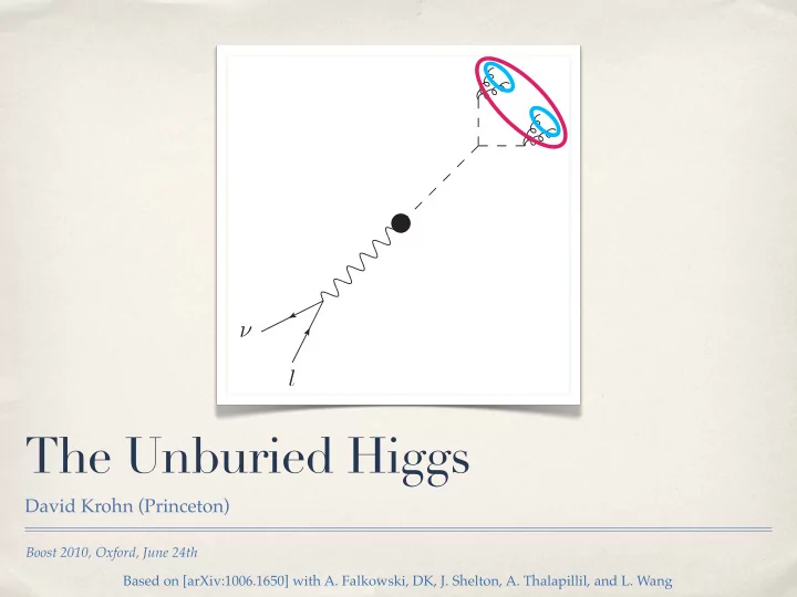 the unburied higgs