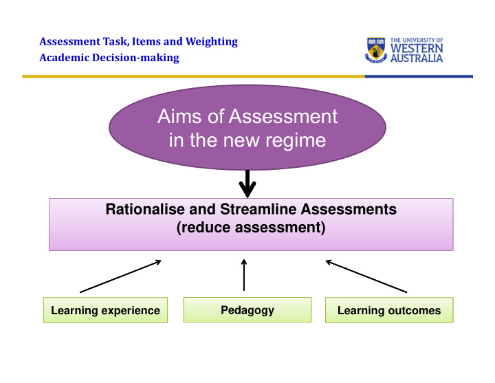 aims of assessment in the new regime