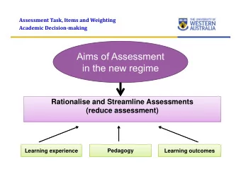 Aims of Assessment  in the new regime  Rationalise and Streamline Assessments  (reduce assessment)