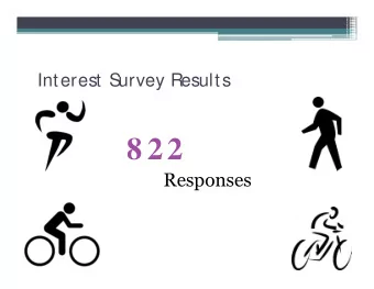 8 22  Responses  Interest S  urvey R  esults:  Demographics  Interest S  urvey R  esults: