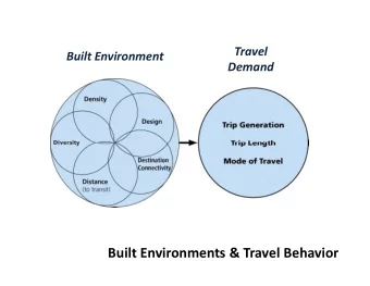 Built Environments &amp; Travel Behavior  Transportation street networks have a huge  influence on