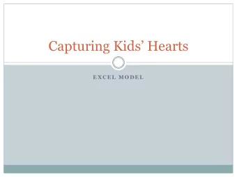 Capturing Kids Hearts  E X C E L  M O D E L  Dedication  Leadership  Serving Others  Modeling