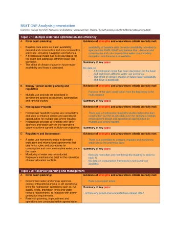 RSAT GAP Analysis presentation [Content is example from RSAT Assessment at Ubolratana Hydropower