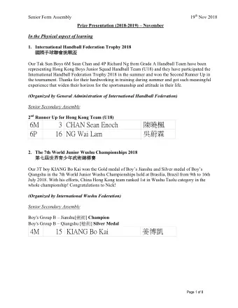 6M  3 CHAN Sean Enoch    6P  16 NG Wai Lam   2. The 7th World Junior Wushu