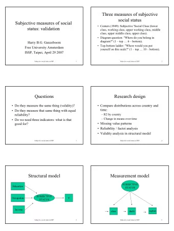 Three measures of subjective  social status  Subjective measures of social   Centers (1949):