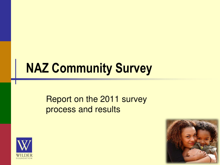 naz community survey