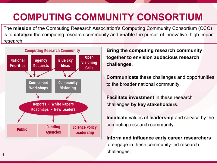 computing community consortium