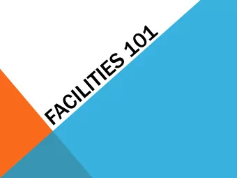 THE SAC    The Ballrooms  ms    The Caf  The Game Room  The Green    BALLROOMS