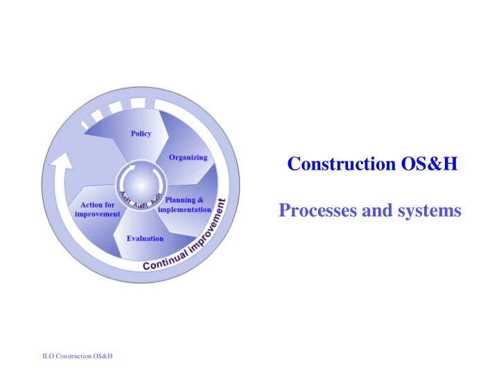 construction os h processes and systems