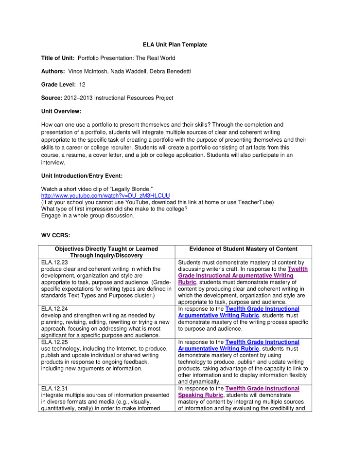 ela unit plan template title of unit portfolio