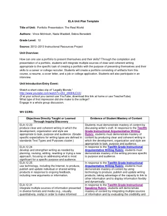 ELA Unit Plan Template Title of Unit: Portfolio Presentation: The Real World Authors: Vince
