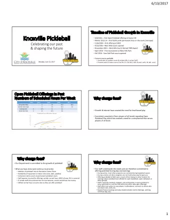 Knoxville Pickleball  9/9/2013  First Open Pickleball offering at Deane Hill  Winter