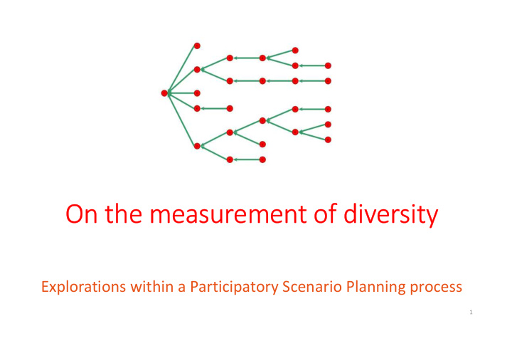 on the measurement of diversity